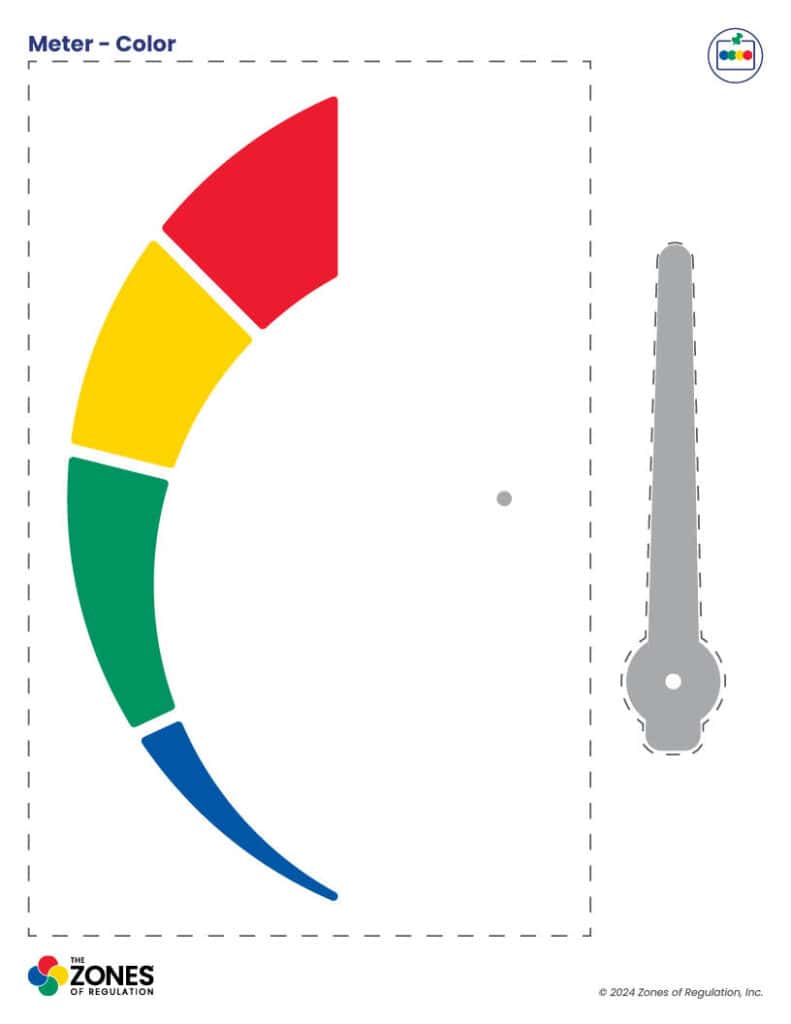 Visual, Zones Meter (color)